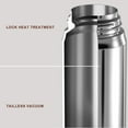 thumbnail image 6 of witspace 16 Oz/500 Ml Insulated Water Bottle, Stainless Steel Thermo Coffee Travel Mug, Thermal Cup with Snap Flip Lid, 𝖡𝖯𝖠 𝖥𝗋𝖾𝖾 for Hot and Cold Drinking, 6 of 6