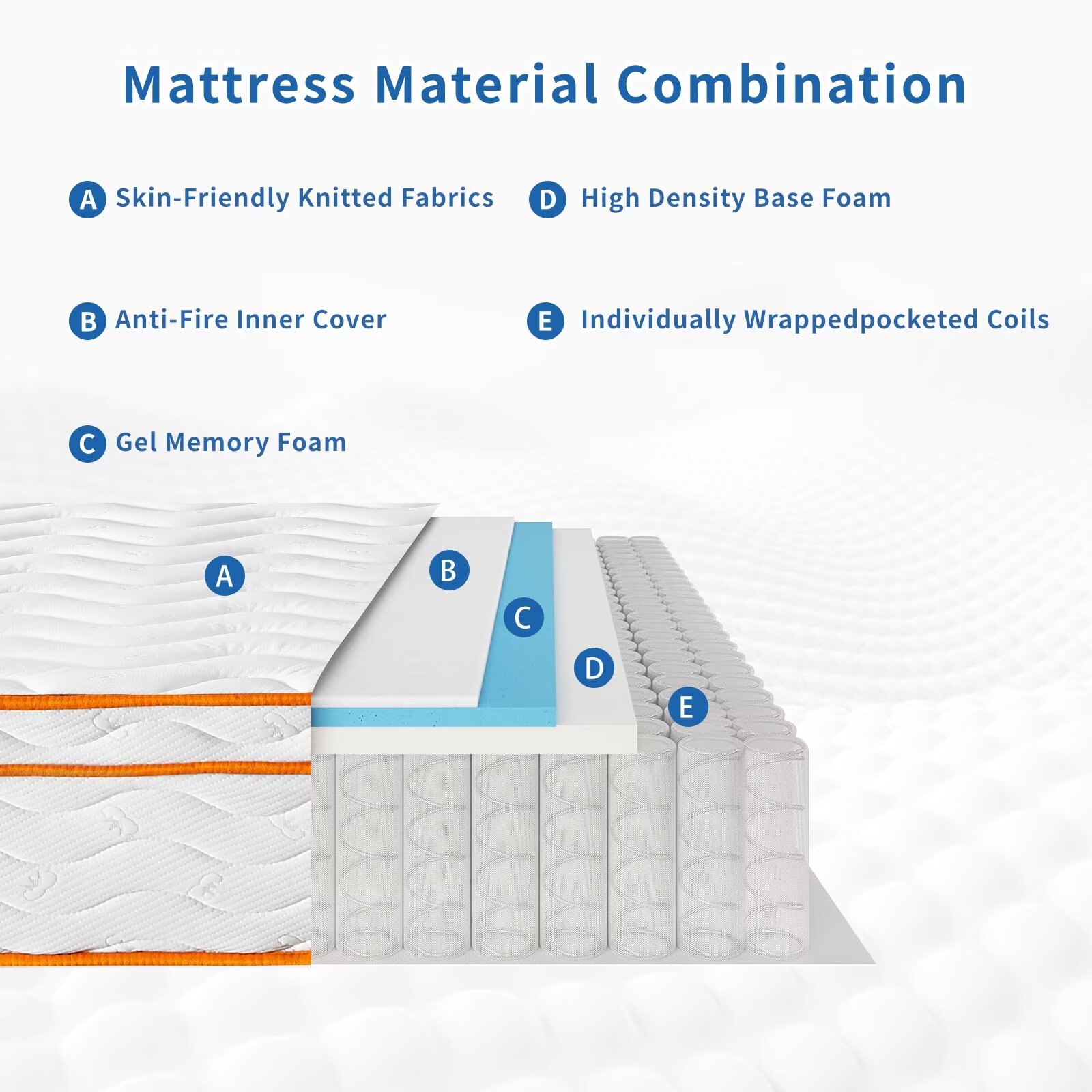 Twin Mattress, 12 Inch Innerspring Hybrid Mattress in a Box with Gel Memory Foam, Individually Wrapped Encased Coil Pocket Spring Mattress, Pressure Relief, Medium Firm Support