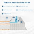 thumbnail image 4 of King Mattress, 10 Inch Innerspring Hybrid Mattress in a Box with Gel Memory Foam, Individually Wrapped Encased Coil Pocket Spring Mattress, Pressure Relief, Medium Firm Support, 4 of 4