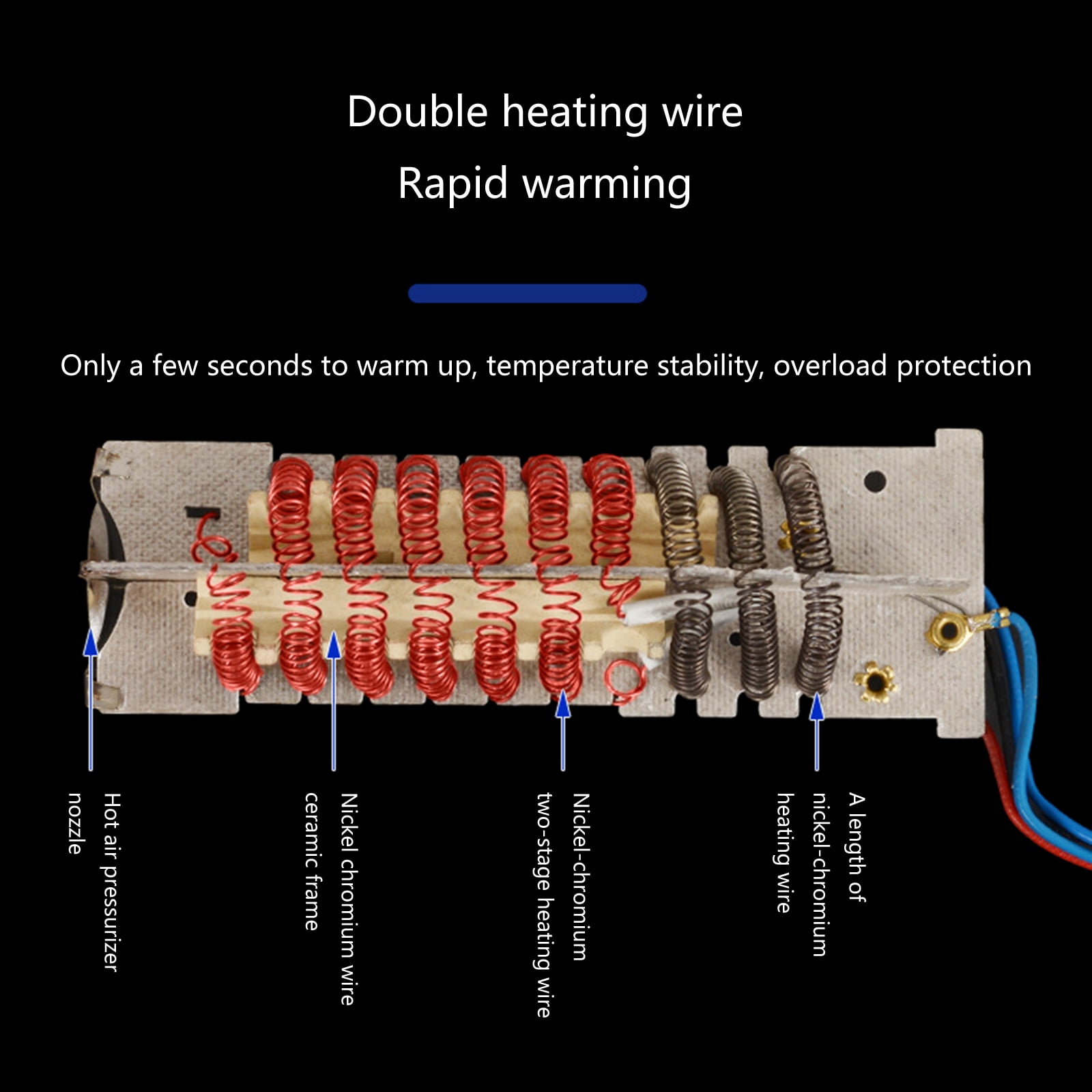 HEMLBOYW 2000W Heat , 2 Temp Settings 300ᵒF & 600ᵒF, Great for Shrink Wrap, Soften Paint, Bend Pipes, Loosen Bolts