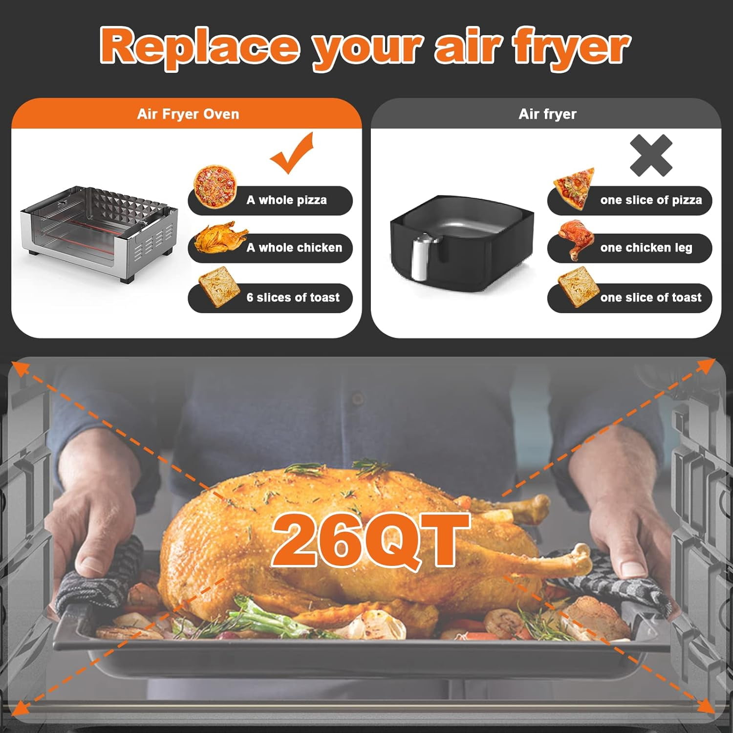 6 Slice 26QT/26L Air Fryer Fry Oil-Free, Extra Large Toaster Oven Combo, Air Fryer Oven, Roast, Bake, Broil,Convection Countertop Oven, Accessories Included, Stainless Steel