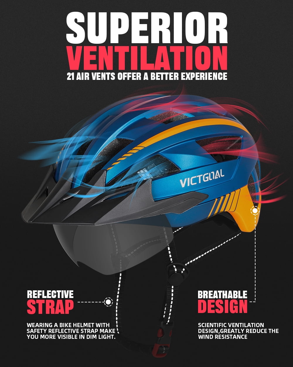 VICTGOAL Bike Helmet with Visor and Goggles USB Rechargeable Light for Adult Men Women