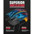 thumbnail image 6 of VICTGOAL Bike Helmet with Visor and Goggles USB Rechargeable Light for Adult Men Women, 6 of 10