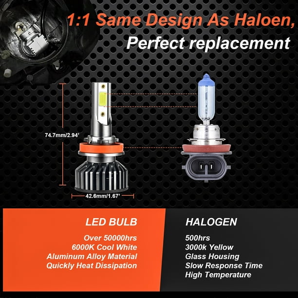 Ampoule H11 LED, Feux de croisement