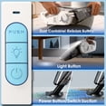 thumbnail image 4 of WHALLULTRA Cordless Handheld Vacuum, Wet/Dry Cleaner with 8500PA Suction, LED Light, Lightweight/Portable, 4 of 5