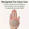 thumbnail image 3 of HLONK Omini SE Portable White Noise Machine with 12 Soothing Sounds  8 Night Light Colors  Memory Function - USB Rechargeable for Home  Travel  Office  Youngsters  Youngsters & Adults  Wh, 3 of 7