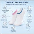 thumbnail image 4 of 6 Pairs Socks Womens Cushioned Low Cut Invisible Liner Socks for Sneakers Casual Daily Wear, 4 of 4