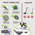 thumbnail image 5 of Supa Ant 20 Qt. Stainless Steel Water Bath Canning Pot with Canning Supplies Starter Kit - Food Grade Canning Ladle, Measuring Cups,Funnel,Tongs,Jar Lifter& Wrench,Lid Lifter,Bubble Popper,90x Labels, 5 of 7