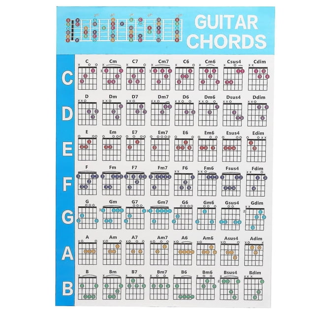 56 Color Guitar Chord Poster, Coated Paper, Teaching Reference Guide for Ukulele Players.