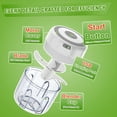 thumbnail image 2 of Portable USB Electric Chopper – Cordless Mini Food Processor for Garlic, Vegetables, Onions, Meat, Chili, Pepper & Fruit – Multi-Functional Grinder/Mincer, 2 of 7