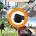 thumbnail image 5 of Cordless Pressure Washer, 970PSI portable pressure washer, High Power Handheld Washer with 6-in-1 Adjustable Nozzle, 24V 2000 mAh Battery for Car, Floor, Garden, 5 of 10