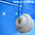 thumbnail image 5 of 6X Raccord de Retour de Piscine Buse de Massage Entrée Sortie Buse de Baignoire avec Jet Réglable Outil de Piscine, 5 of 5