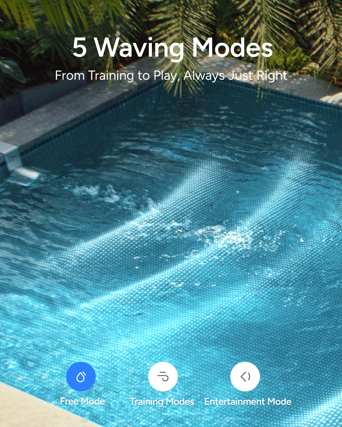 iGarden P100 Swim Jet System, 450 GPM Inverter Counter Current Swimming System with 5 Wave Modes, Swim Jet Machine for Inground Pools, Training or Fun, Full Touchscreen, App Control