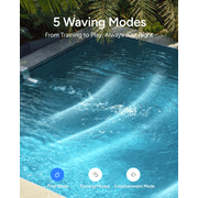 iGarden P230 Swim Jet System, 1100 GPM Inverter Counter Current Swimming System with 5 Wave Modes, Swim Jet Machine for Inground Pools, Training or Fun, Full Touchscreen, App Control