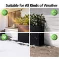 thumbnail image 3 of Yonopro 36" L x 12" W x 26" H Metal Planter Box, Large Rectangular Planter Box with Drainage Holes,  Outdoor/Indoor Tall Planter Box for Balcony, Patio & Herbs,Black, 3 of 8