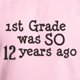 thumbnail image 3 of CafePress - 12 Years Ago Sweatshirt - Crew Neck Sweatshirt, 3 of 3