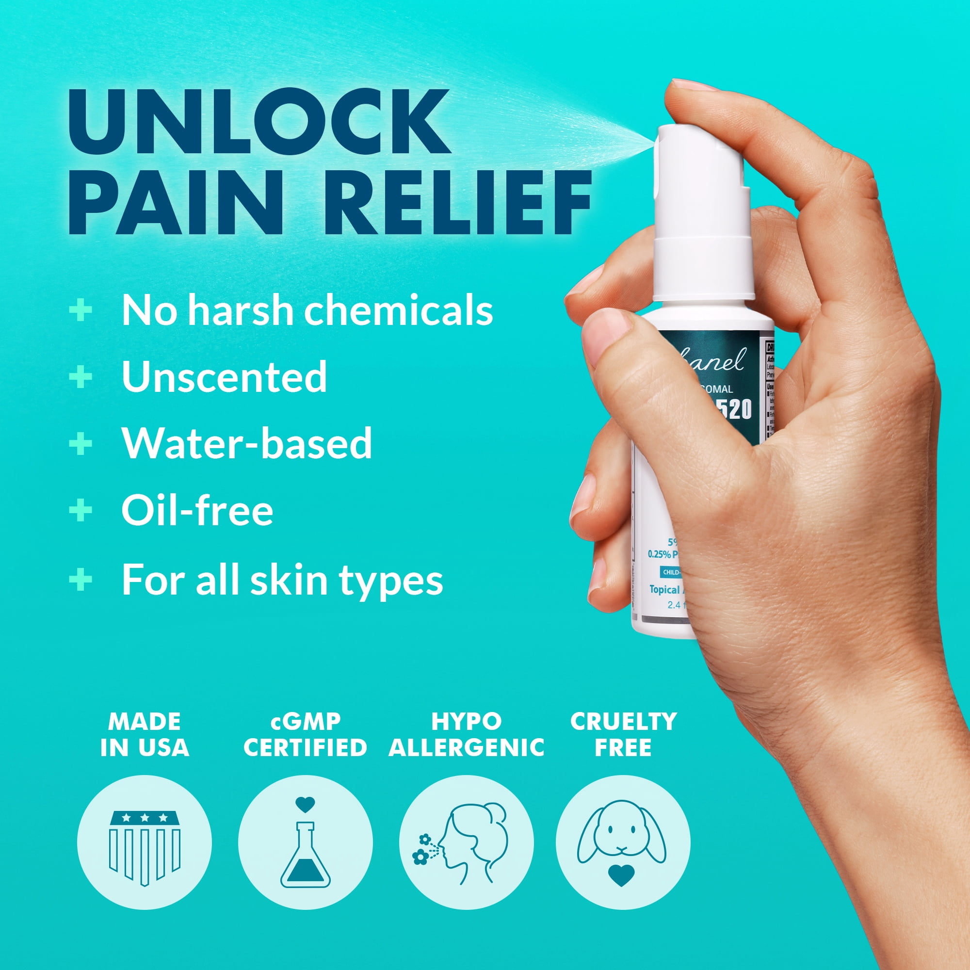 Ebanel Set of 5% Lidocaine Numbing Cream and 5% Lidocaine Spray Pain Relief Numbing Spray for Skin, Maximum Strength Topical Anesthetic to Numb Pain Burn Itch for Local and Anorectal Uses