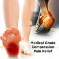 thumbnail image 7 of Dicasser Plantar Fasciitis Foot Compression Sleeves for Injury Rehab & Joint Pain. Ankle Brace - Instant Relief & Support for Achilles Tendonitis, Fallen Arch, Heel Spurs, Swelling & Fatigue, 7 of 7