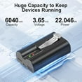 thumbnail image 3 of SUNBAT 6040mAh Rechargeable Battery and Dual USB Charging Station Compatible with Ring for Video Doorbell Camera 2/3/4, Stick Up Cam and Spotlight Cam, 3 of 9