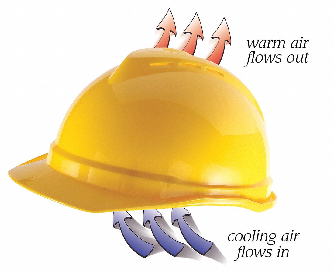 Msa Safety Hard Hat,Type 1, Class C,HiVis Yellow 10074820