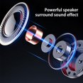 thumbnail image 6 of Lzobxe Bluetooth Speaker IPX7 Portable True Wireless Stereo BT5.0 Surround Sound Speaker for Party Camping, 6 of 8