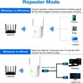 thumbnail image 5 of 2025 Newest WiFi Extender - High-Performance WiFi Booster and Repeater for Large Homes Covers Up to 3800 Sqft and Supports 45 Devices with Easy Setup, 5 of 8