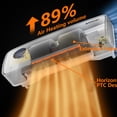 thumbnail image 4 of High - Efficiency Electric Wall Heater: Swiftly Warm Your Space, 4 of 4