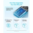 thumbnail image 2 of Anker Zolo Power Bank (2025 Upgraded Version), 45W Max Fast Charging, 20,000mAh Battery Pack, Dual Built-in USB-C Cables, USB-C&A Port, Compatible for iPhone 17/16 Series, Galaxy, MacBook, and More, 2 of 5