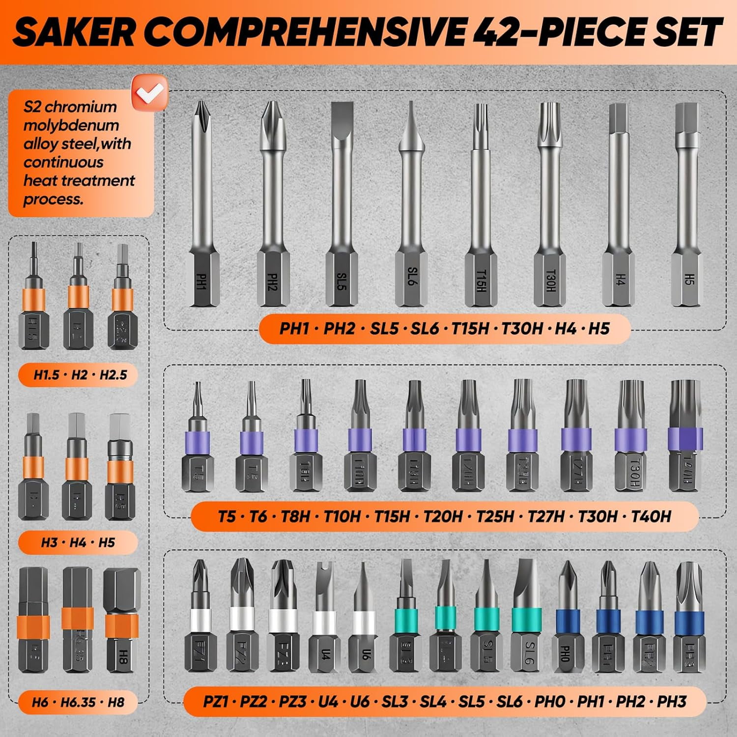 42 in 1 Magnetic Screwdriver Set, with T Handle, DIY Multi Bit Magnetic Drive Set, Versatile Repair Tool for Home Appliances Bicycle Motorcycle