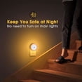 thumbnail image 4 of Rewera Round led plug-in intelligent light control induction American standard night light, 4 of 5