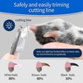 thumbnail image 3 of Pet Nail Clippers, Nail Trimmer for Dogs and Cats, with Safety Guards and LED Lights, Anti-cut Bloodline, Nail Clippers for Large, Medium and Small Si, 3 of 5