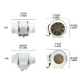 thumbnail image 2 of 20CC 3/4In Circular Duct Fan Pipe Ventilation Fan Bathroom Kitchen Exhaust Fan ,Fast Wind Speed, 2 of 7