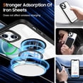 thumbnail image 3 of Magnetic for iPhone 15 Plus Case with 360° Ring Holder Kickstand [Compatible with MagSafe][2Pcs Screen Protector] Clear Shockproof Drop Protection Phone Case Cover for iPhone 15 Plus, Black, 3 of 14