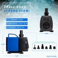 thumbnail image 2 of HLONK Living Energy Efficient Fountain Pump  530GPH, 2 of 5