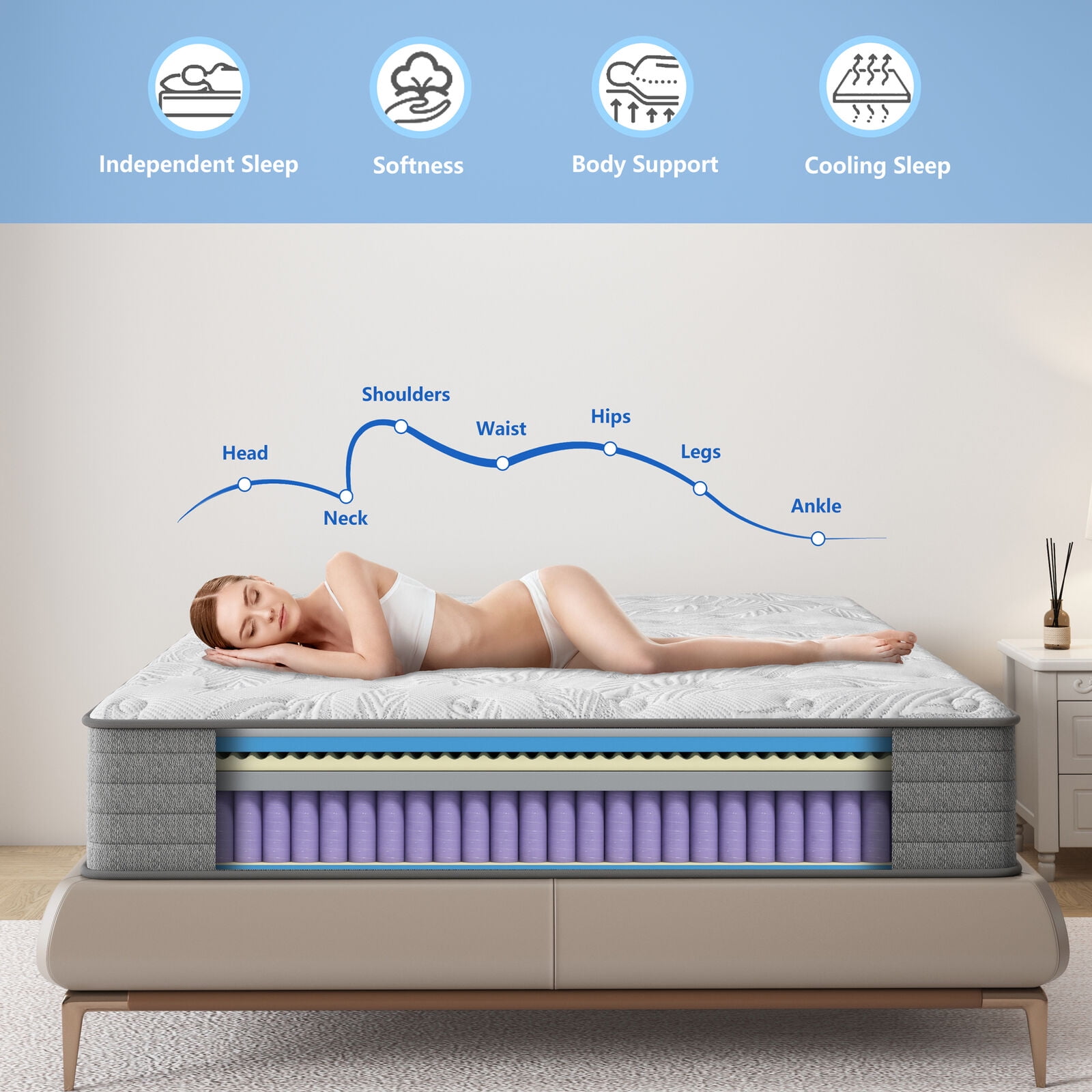 12" Full Medium Firm Hybrid Mattress, Gel-Infused Cooling Foam, Pocket Coils, Hypoallergenic, Fits All Bed Frames.