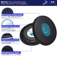 thumbnail image 3 of Almohadillas AHG Premium de repuesto para Bose SoundLink On-Ear, 3 of 8