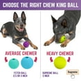 Chew King Dog Toy 3 Inch Supreme Rubber Balls (2Pack)