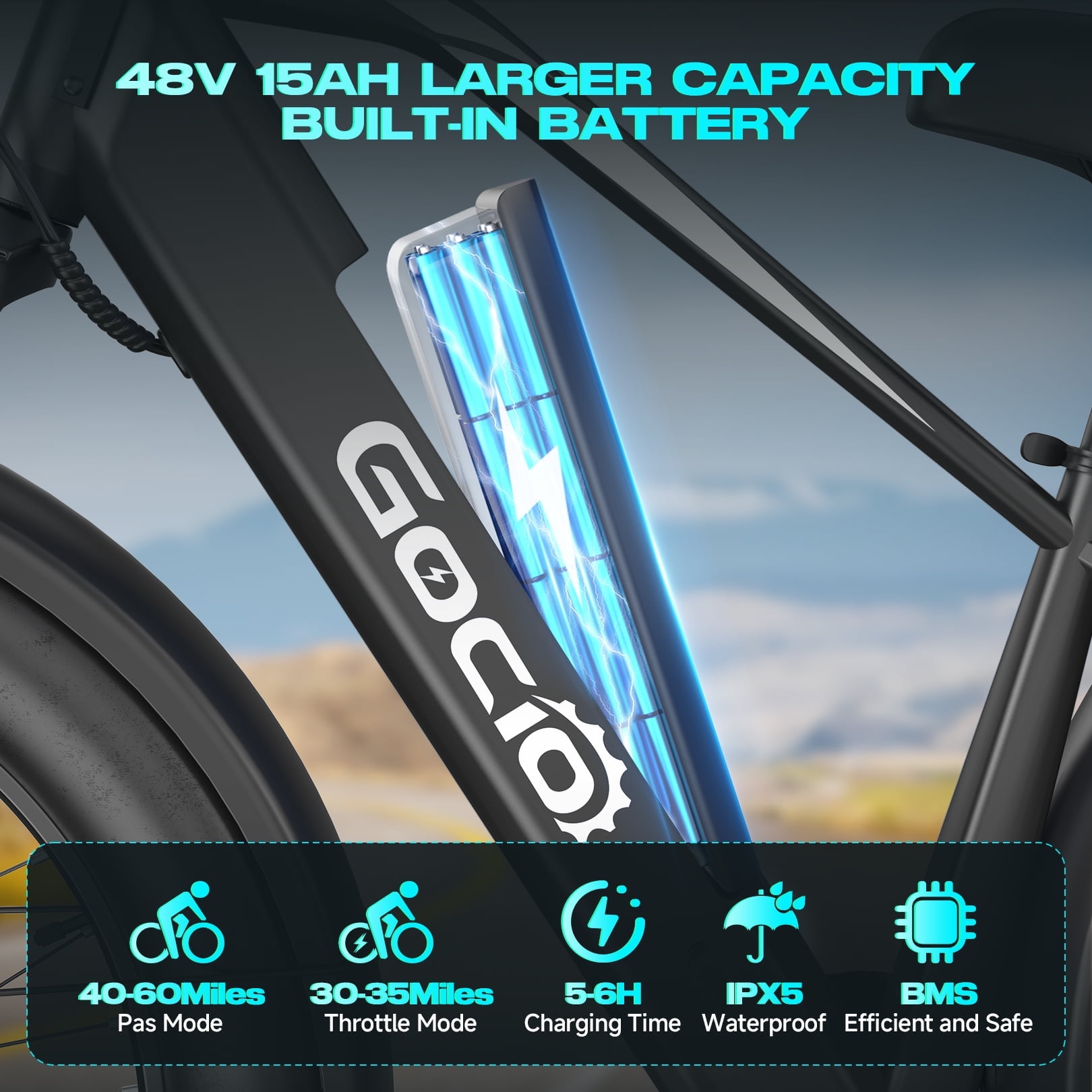 Gocio UL2849 Certified 26"x4.0 Fat Tire Electric Bike for Adults, 1500W Peak Motor, 48V 15Ah Battery, 25MPH Max Speed, Off-Road Mountain E-bike