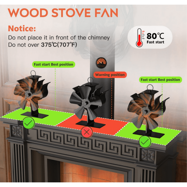 Heat Powered Wood Stove Fan 3 Blades Aluminum Silent Winter Eco Fireplace  Fan