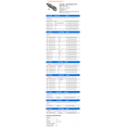 thumbnail image 2 of Fuel Tank 1 - Compatible with 1999 - 2003 Ford F-150 2000 2001 2002, 2 of 2