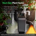 thumbnail image 2 of VIVOSUN AeroFlux Smart Grow Tent Heater with Thermostat, 700W PTC Heating, Compact & Portable with VPD, APP Control & Overheat Protection, Included Extension Hose for Grow Tents, Rooms, Greenhouses, 2 of 7