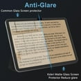 thumbnail image 3 of 2 Pack Matte Glass Screen Protector for iPad A16 11 Inch (2025 11th Generation) / iPad 10th Generation 10.9” 2022 (Not Privacy) Anti Glare Anti Fingerprint Tempered Glass with Alignment Frame, 3 of 4