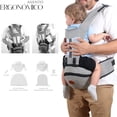 thumbnail image 4 of Mochila Cangurera Portabebés Shendy Vendy Ergonimica De 0-36 Meses, 4 of 6