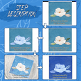 thumbnail image 4 of 60 Sheets Cyanotype Paper Sun Print Art Kit High Sensitive Sun Paper Nature-Sun Printing Kit Drawing Art Paper, 4 of 5