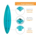 thumbnail image 3 of Lifetime Charger 10 ft Sit-Inside Kayak with Paddle, Coastline Dualtone (91398), 3 of 14