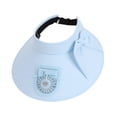 thumbnail image 2 of Sombrero de ventilador de enfriamiento sombrero de playa de borde ancho para caminatas deportes para campamento de campamento ciclismo Azul, 2 of 10
