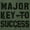Military Green, variant on Major Key Success Motivational Sweatshirt for Men or Women Brisco Brands X