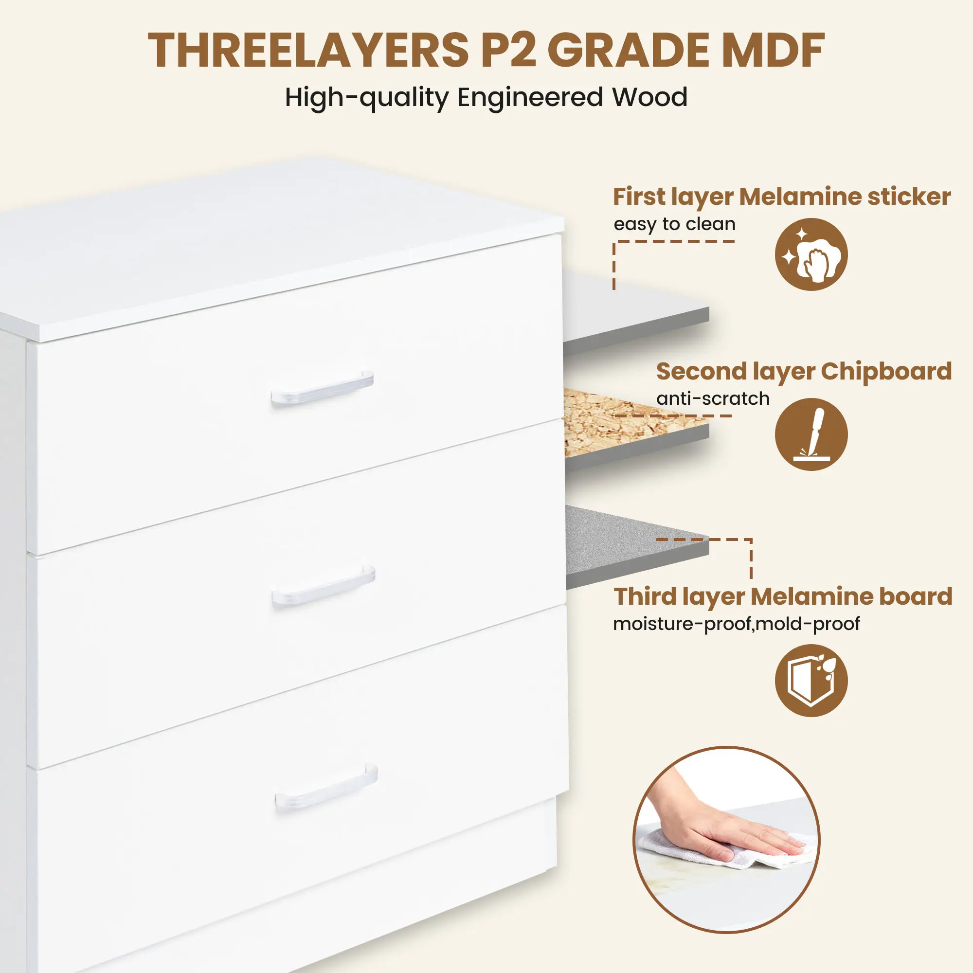 Enyopro Dresser for Bedroom, Wood 3 Drawer Dresser Storage Drawer, White Living Room Hallway Closets Drawer Chest