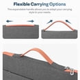 thumbnail image 6 of 15.6''-17''Laptop Case,Laptop Sleeve 16'',Zipper Laptop Bag,Wear Resistance,Shockproof Soft Padded Cover Carrying Computer Bag,Gray, 6 of 8