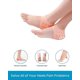 thumbnail image 4 of 6 PCS Thick Heel Support for Plantar Fasciitis, Silicone Heel Protector Pads, Heel Cushion for Bone Spur and Heel Spur Pain Relief, Cracked Heels,2024, 4 of 5
